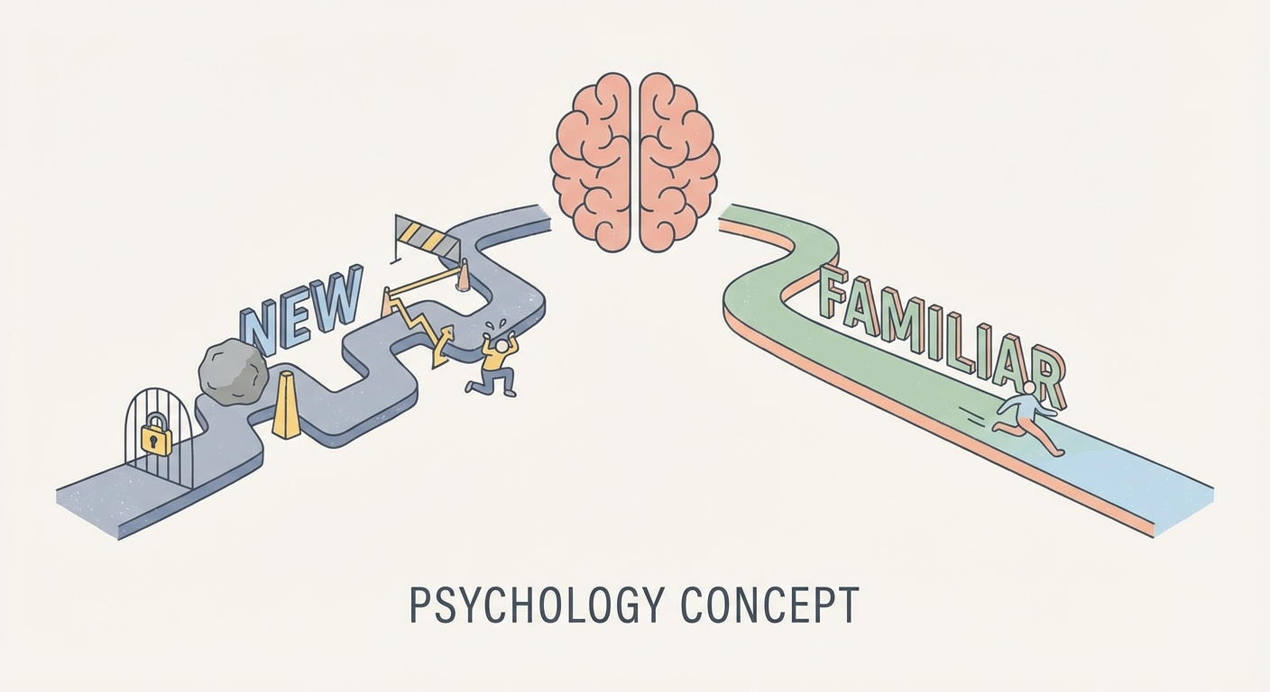 Brain Filtering Stimuli