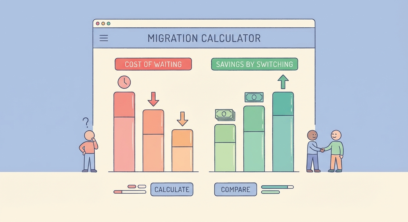 Migration Tax Calculator Dashboard
