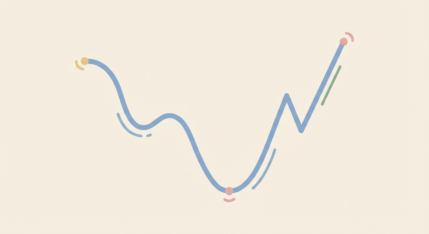 Reader Attention Span Graph