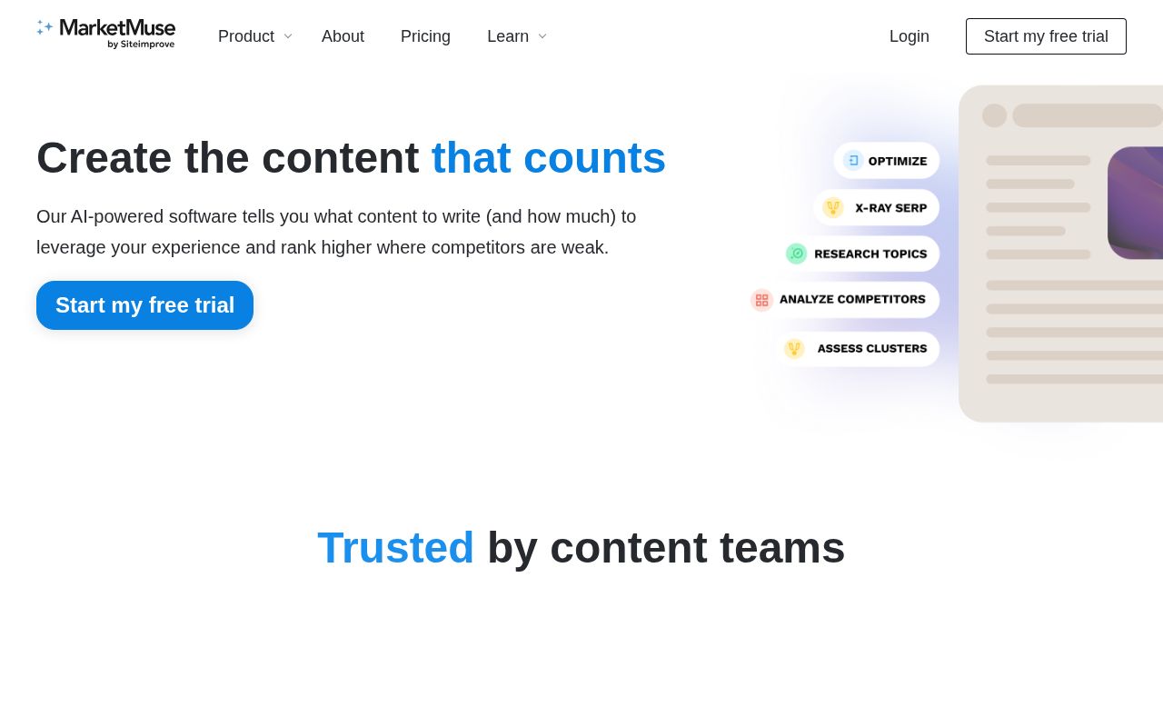 MarketMuse Content Audit